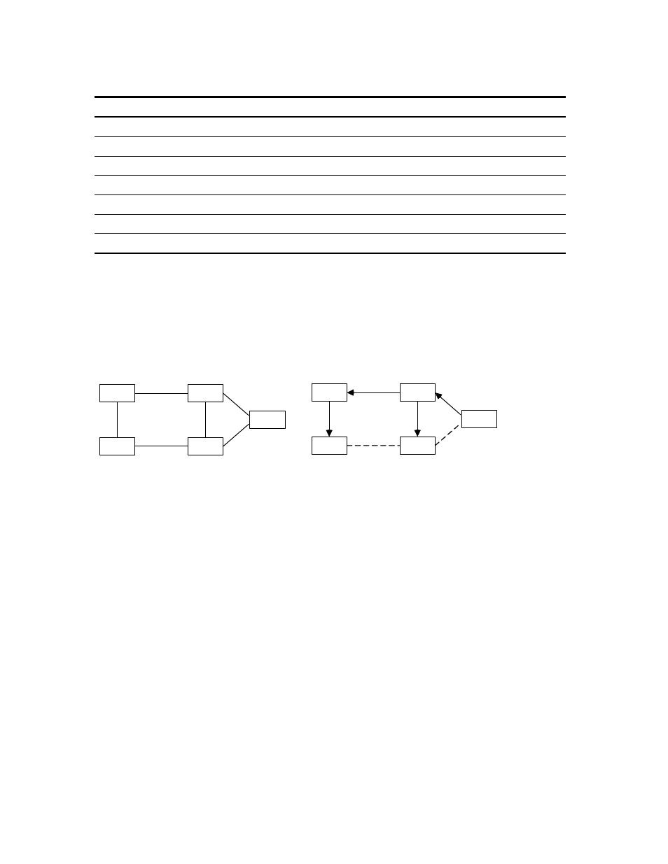 1 global spanning tree parameters, Global spanning tree parameters -11, Figure 16. typical spanning tree application -11 | Table 6. switch configuration menu options -11 | CANOGA PERKINS 9161 Network Interface Device User Manual | Page 27 / 48