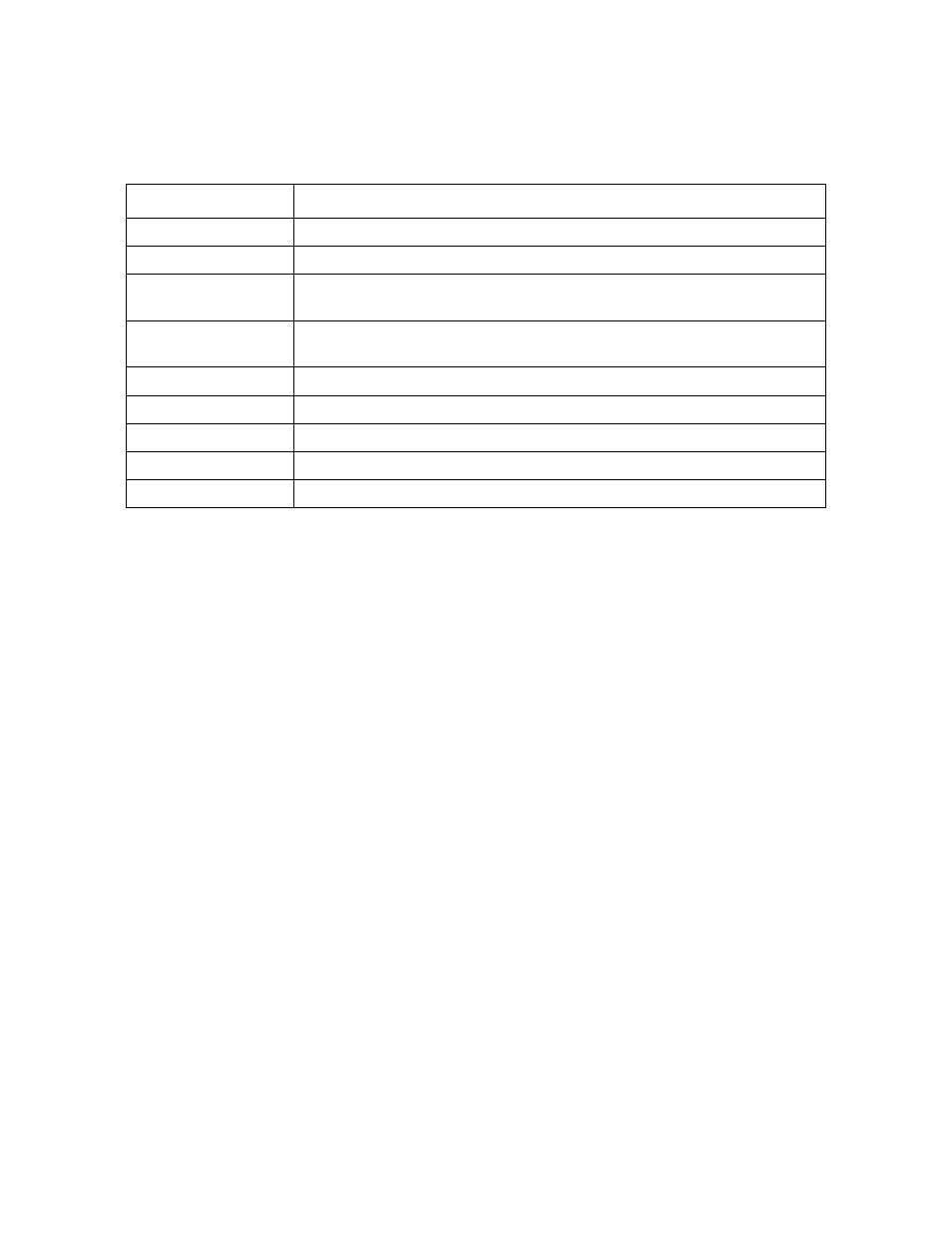 5 view system events and traps, 6 control management packets | CANOGA PERKINS 9161 Network Interface Device User Manual | Page 32 / 58