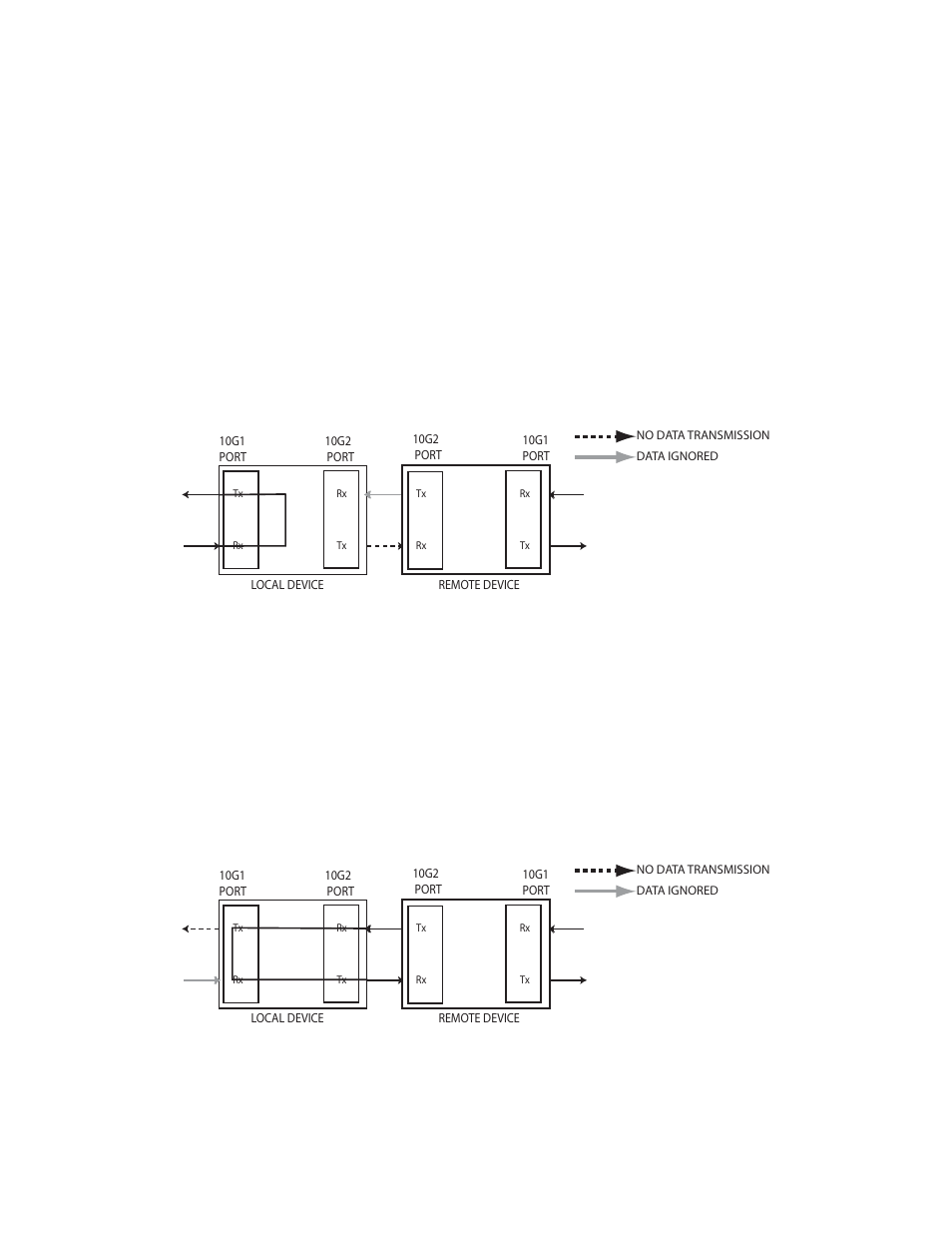 1 user mode, 2 network mode | CANOGA PERKINS 9161 Network Interface Device User Manual | Page 48 / 58