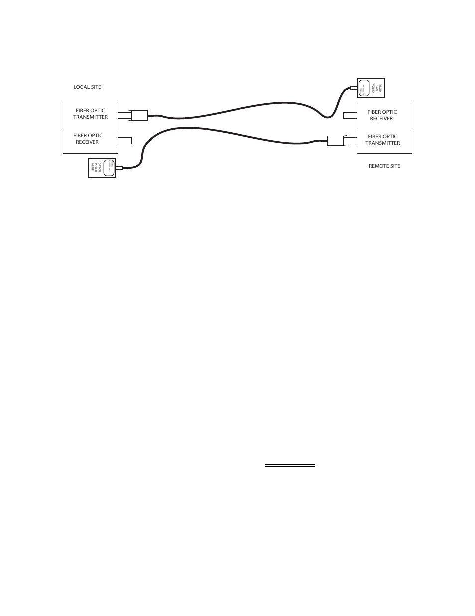 3 calculating fiber link attenuation, 2 calculating fiber link attenuation, Check optical power levels | CANOGA PERKINS 9161 Network Interface Device User Manual | Page 51 / 58