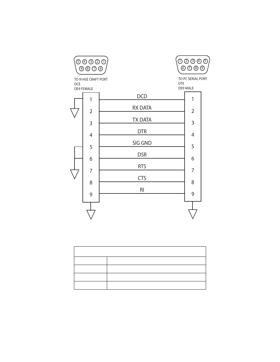 2 eia-232 pinout, 2 9161 xfp module model numbers, 1 eia-232 pinout | 1 9161 xfp module model numbers | CANOGA PERKINS 9161 Network Interface Device User Manual | Page 54 / 58