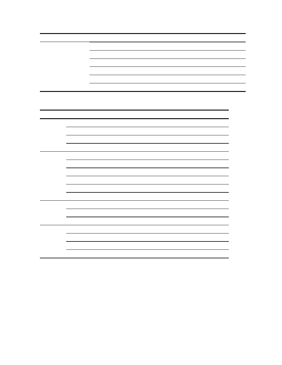 Alarms, Alarms -3, Table 2. 9160 interface leds -3 | Two to six leds; table 2 | CANOGA PERKINS 9160 10 Gigabit Ethernet Network Interface Device User Manual | Page 11 / 46