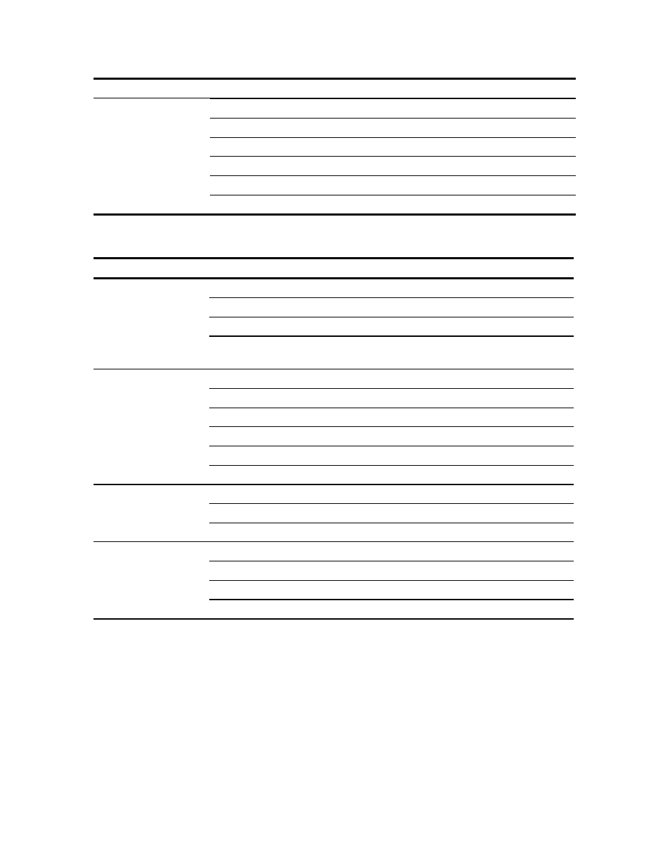 Alarms, Alarms -3, Table 2. 9160 interface leds -3 | Two to six leds; table 2 | CANOGA PERKINS 9160 10 Gigabit Ethernet Network Interface Device User Manual | Page 13 / 52