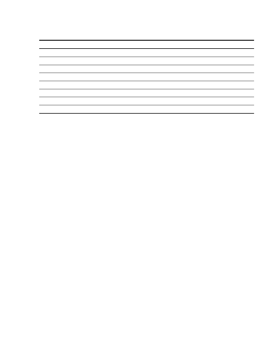 View system events and traps, Control management packets, View system events and traps -9 | Control management packets -9, Table 4. trap configuration options -9 | CANOGA PERKINS 9160 10 Gigabit Ethernet Network Interface Device User Manual | Page 23 / 52