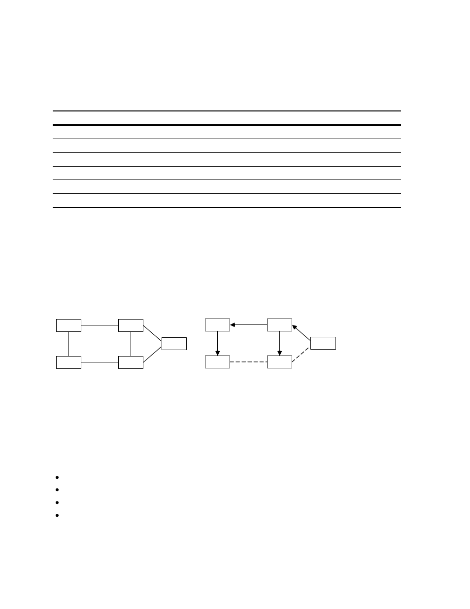 Managing the network interface, Managing the network interface -16, Figure 4. typical spanning tree application -16 | Managing the network int e rface | CANOGA PERKINS 9160 10 Gigabit Ethernet Network Interface Device User Manual | Page 30 / 52