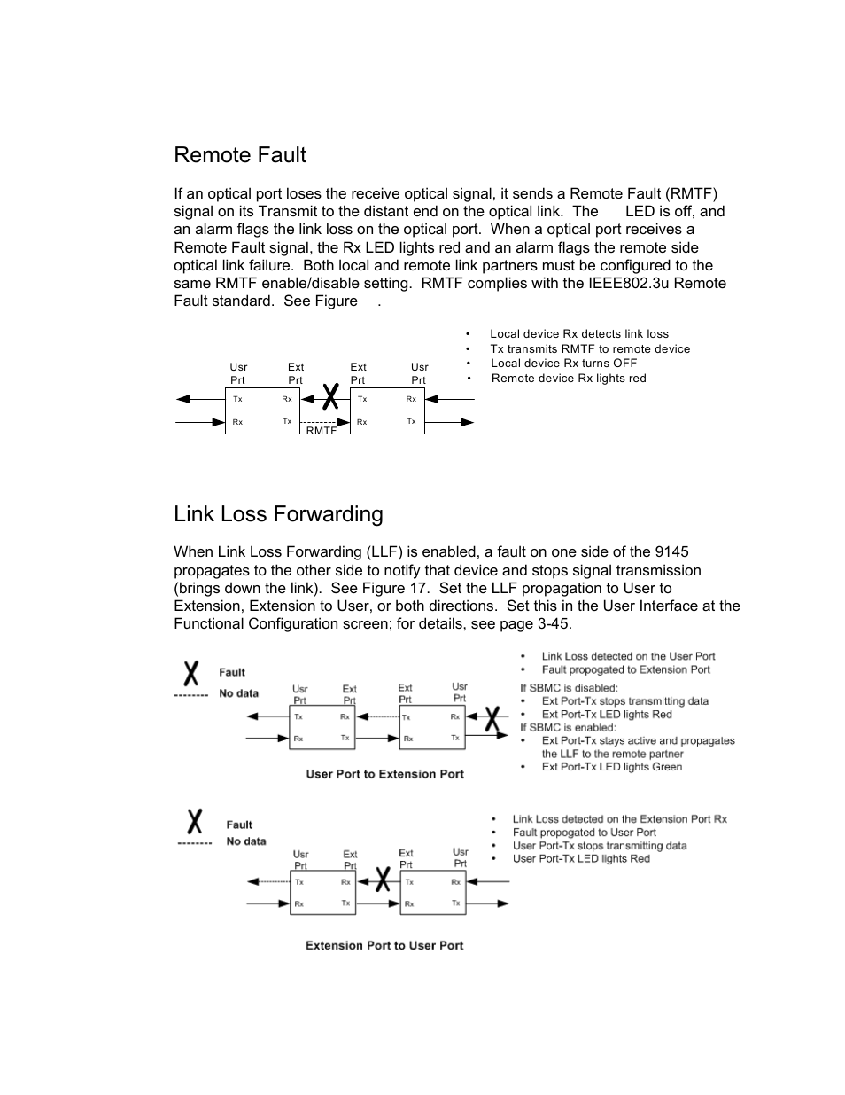 Remote fault, Link loss forwarding, Figure | Remote fault signal | CANOGA PERKINS 9145 Network Interface Device User Manual | Page 19 / 108