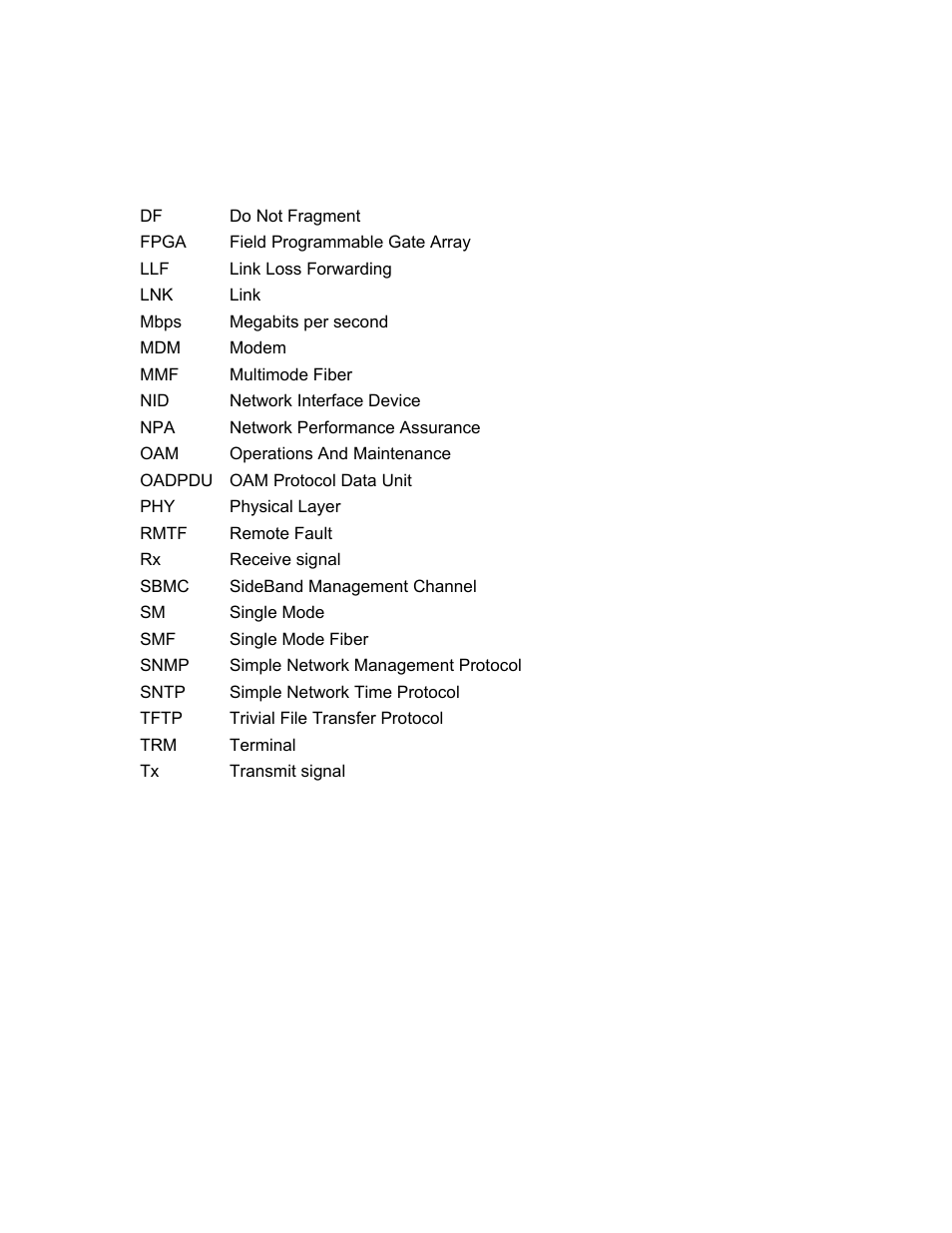 Appendix b acronym and abbreviation list | CANOGA PERKINS 9145 Network Interface Device User Manual | Page 97 / 108