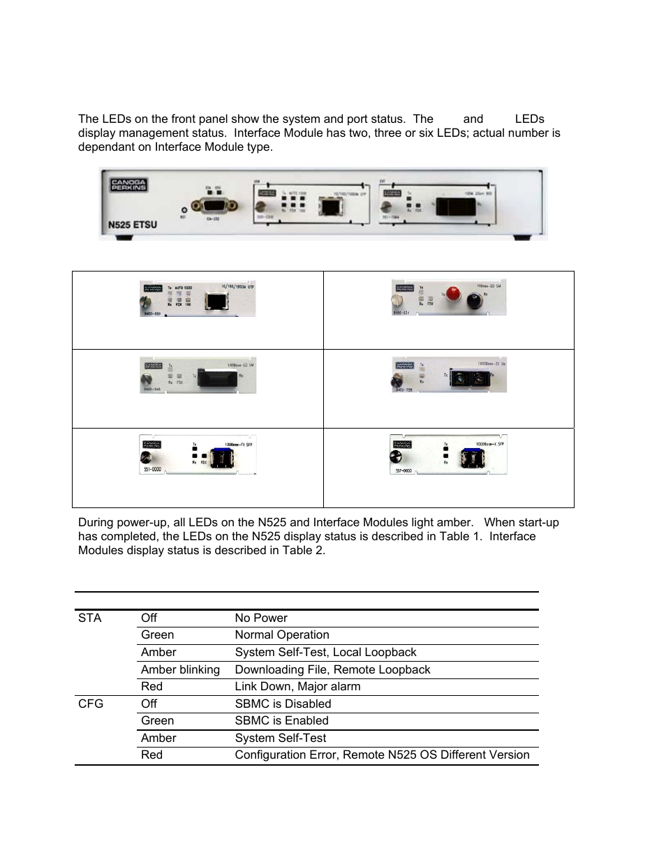 Power-up and front panel functions | CANOGA PERKINS N525 Ethernet Termination Service Unit User Manual | Page 16 / 104