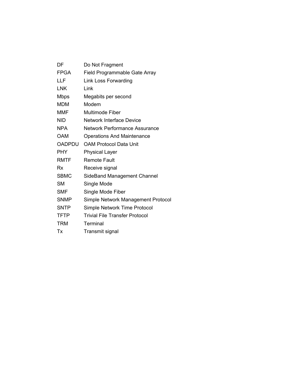 Appendix b - acronym and abbreviation list, Appendix b acronym and abbreviation list | CANOGA PERKINS N525 Ethernet Termination Service Unit User Manual | Page 93 / 104
