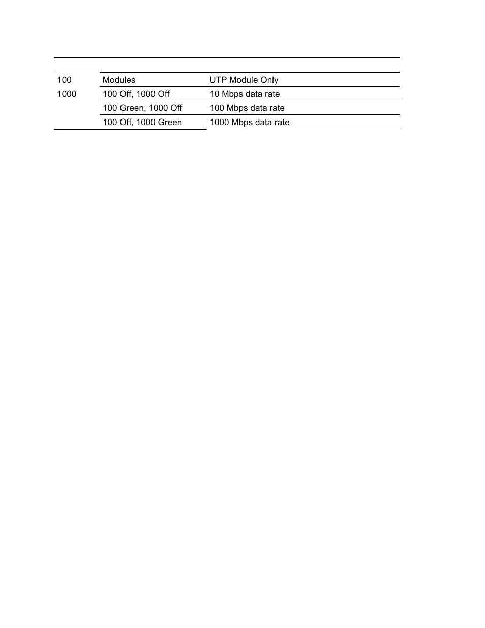 CANOGA PERKINS N525 Ethernet Termination Service Unit User Manual | Page 18 / 109