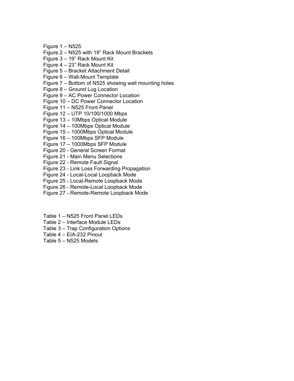 List of figures, List of tables | CANOGA PERKINS N525 Ethernet Termination Service Unit User Manual | Page 7 / 109