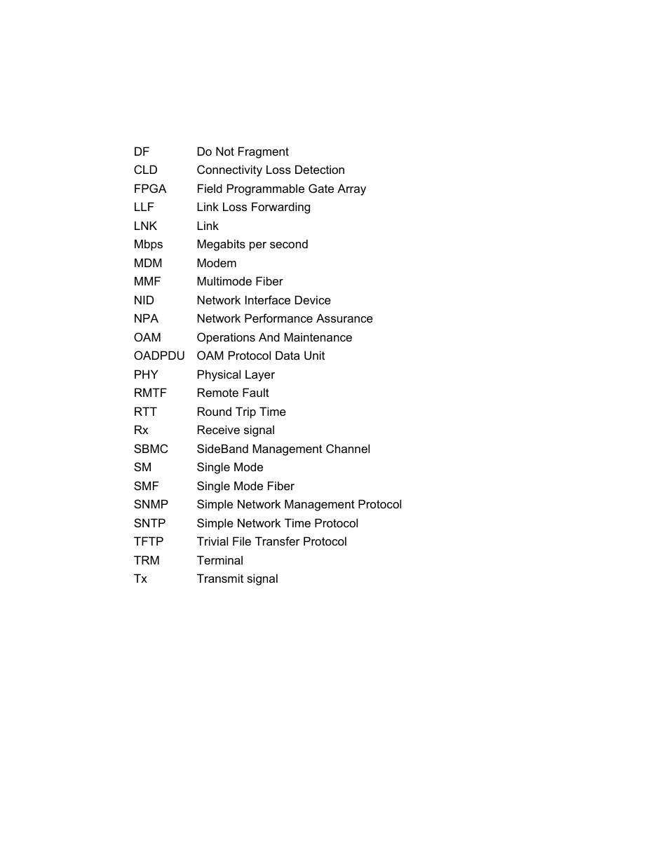 Appendix b acronym and abbreviation list | CANOGA PERKINS N525 Ethernet Termination Service Unit User Manual | Page 99 / 109