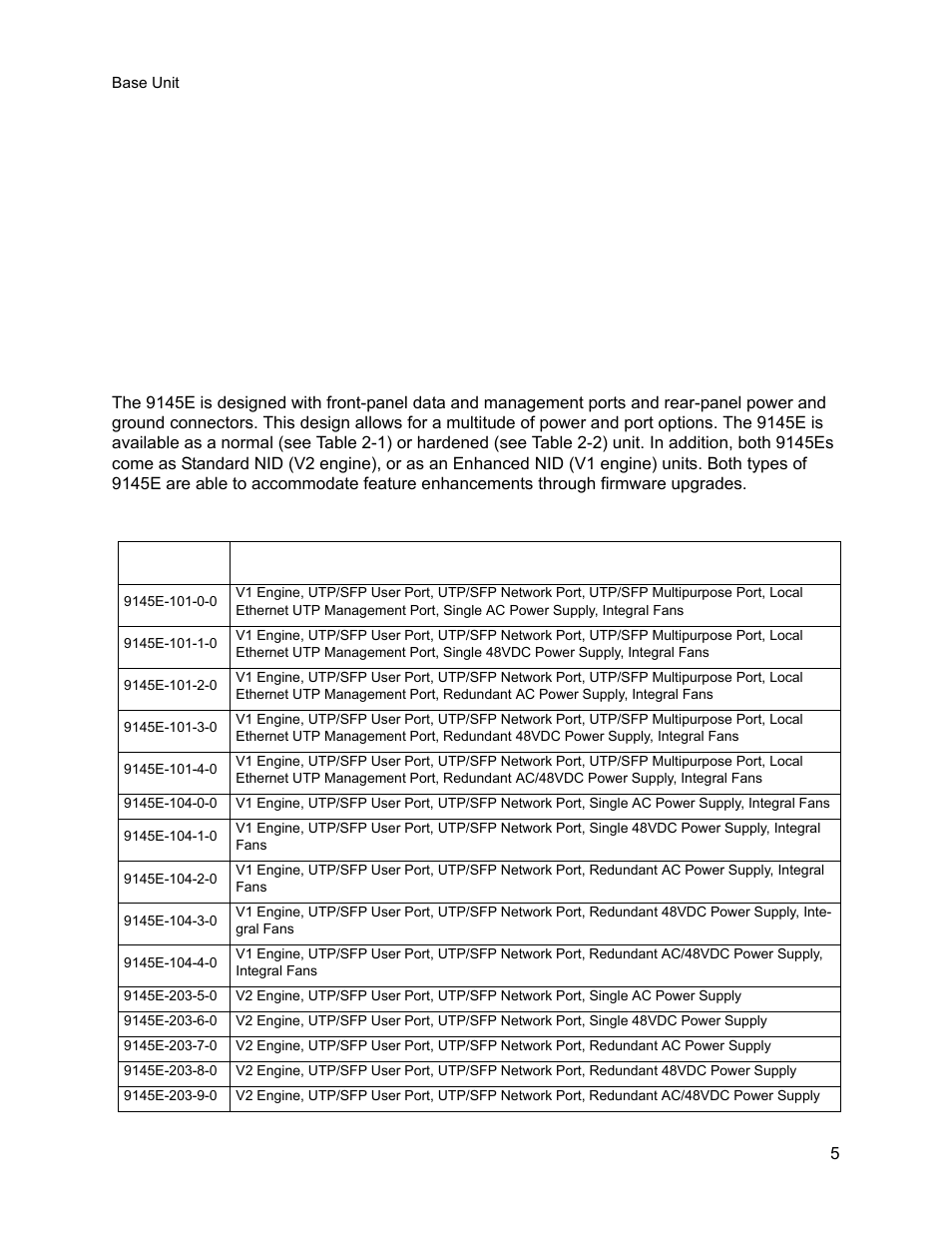 Functional description, 1 base unit, Chapter 2 functional description | CANOGA PERKINS 9145E Network Interface Device User Manual | Page 17 / 54