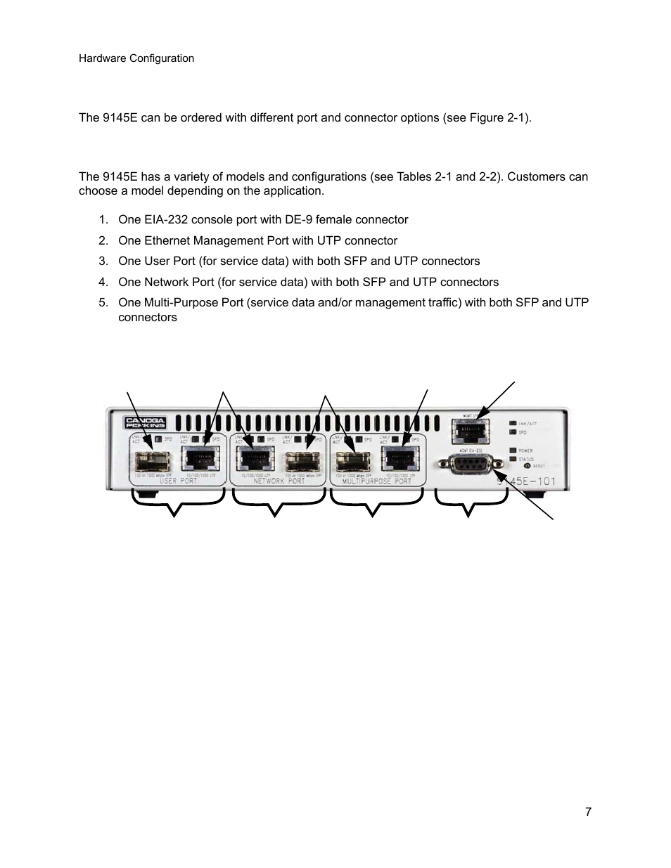 2 hardware configuration, 1 front panel | CANOGA PERKINS 9145E Network Interface Device User Manual | Page 19 / 54