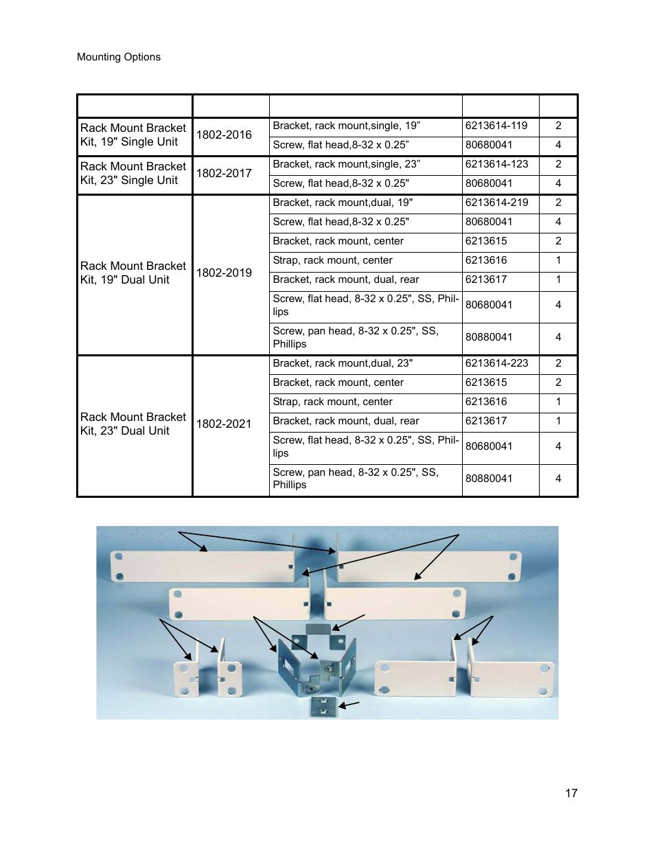 CANOGA PERKINS 9145E Network Interface Device User Manual | Page 29 / 54