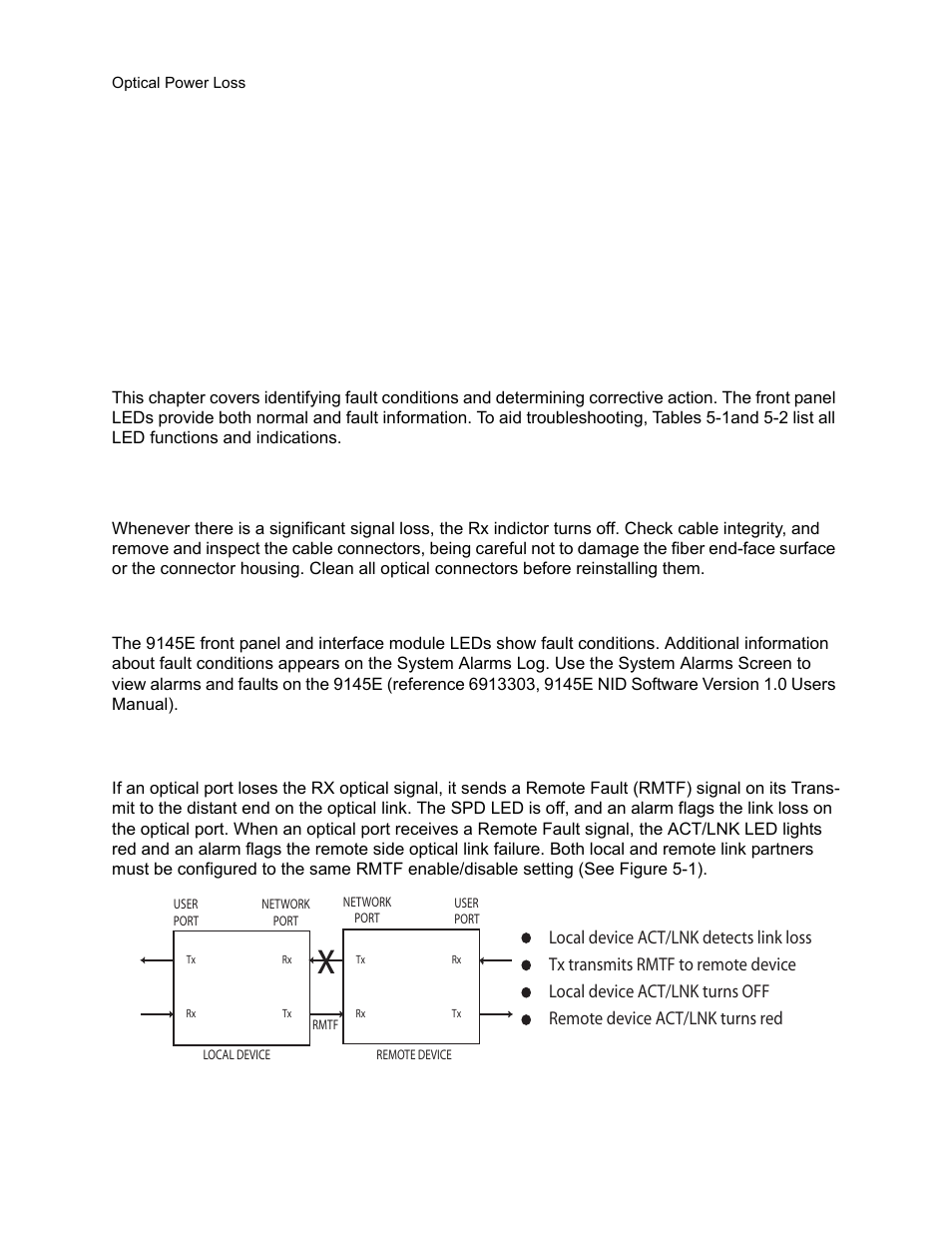 Troubleshooting, 1 optical power loss, 2 fault conditions | 1 remote fault (rmtf), Chapter 5 troubleshooting | CANOGA PERKINS 9145E Network Interface Device User Manual | Page 43 / 54