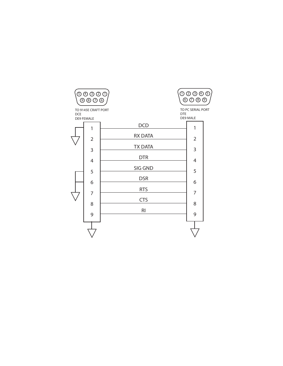 4 management ports, 1 eia-232 console port, 2 ethernet management port | CANOGA PERKINS 9145E Ethernet Network Interface Device Hardware User Manual | Page 20 / 54