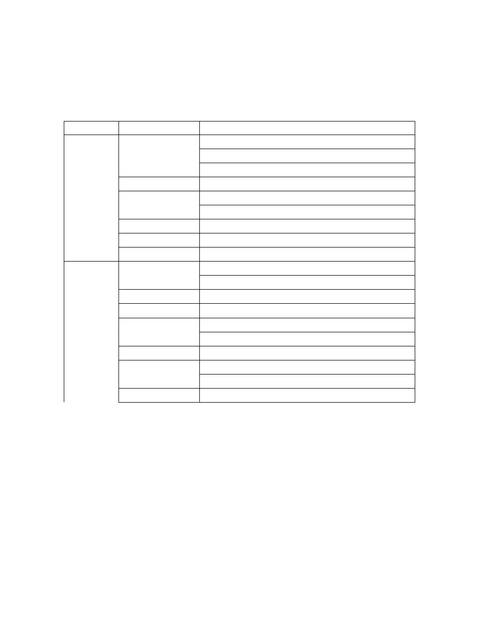 CANOGA PERKINS 9145E Ethernet Network Interface Device Hardware User Manual | Page 25 / 54