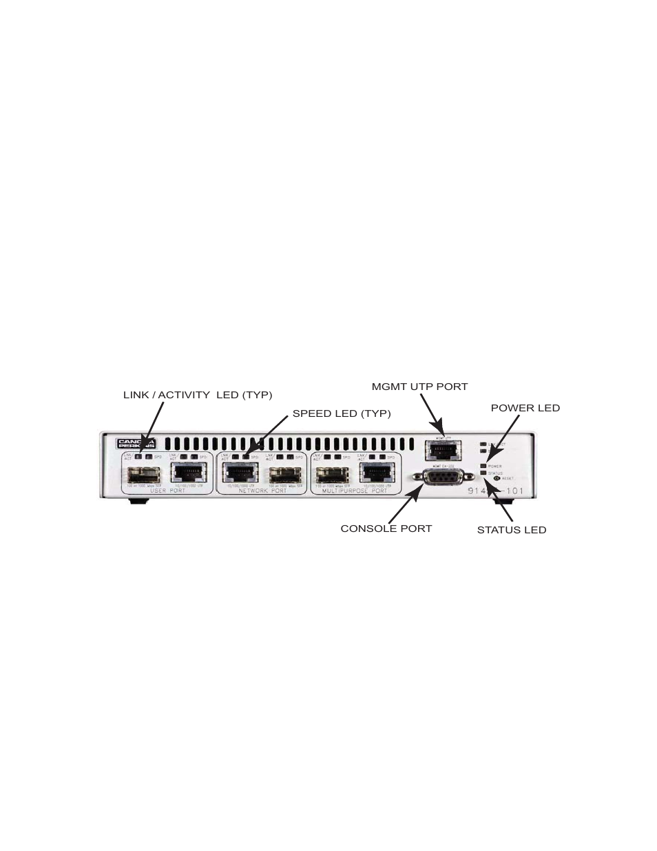 Chapter 4 operation | CANOGA PERKINS 9145E Ethernet Network Interface Device Hardware User Manual | Page 39 / 54