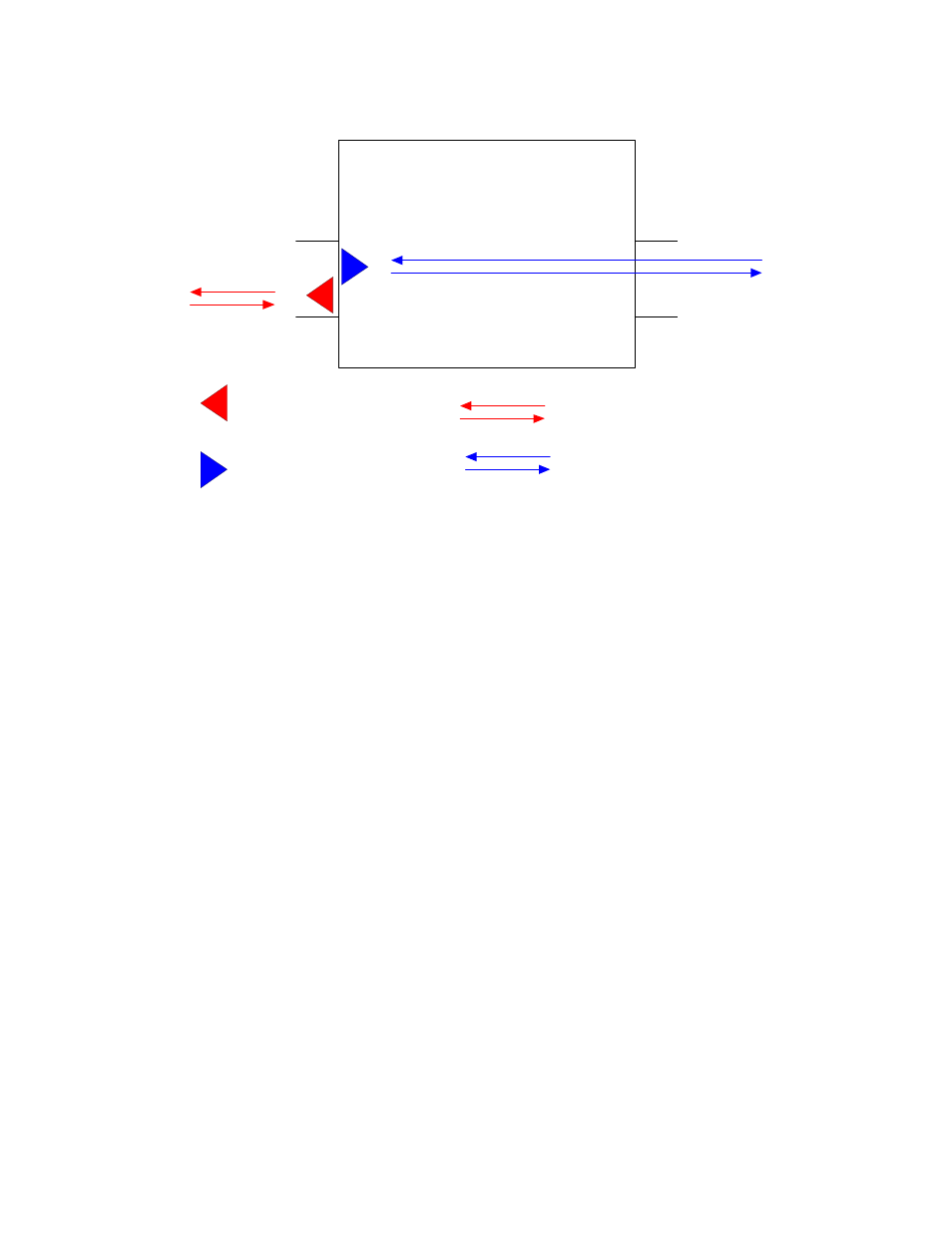 2 optional soam configuration, Optional soam configuration | CANOGA PERKINS 9145E NID Software Version 3.0 User Manual | Page 125 / 176