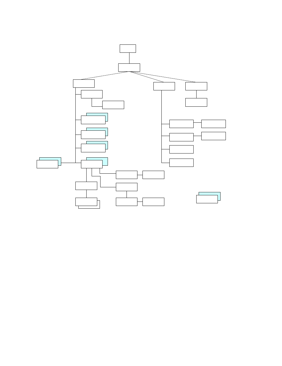 2 soam configuration, Soam configuration, 9145e nid software user’s manual service oam | CANOGA PERKINS 9145E NID Software Version 3.0 User Manual | Page 130 / 176