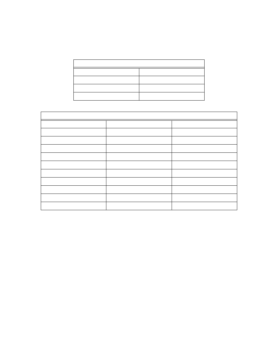 5 supported mibs, Supported mibs | CANOGA PERKINS 9145E NID Software Version 3.0 User Manual | Page 22 / 176