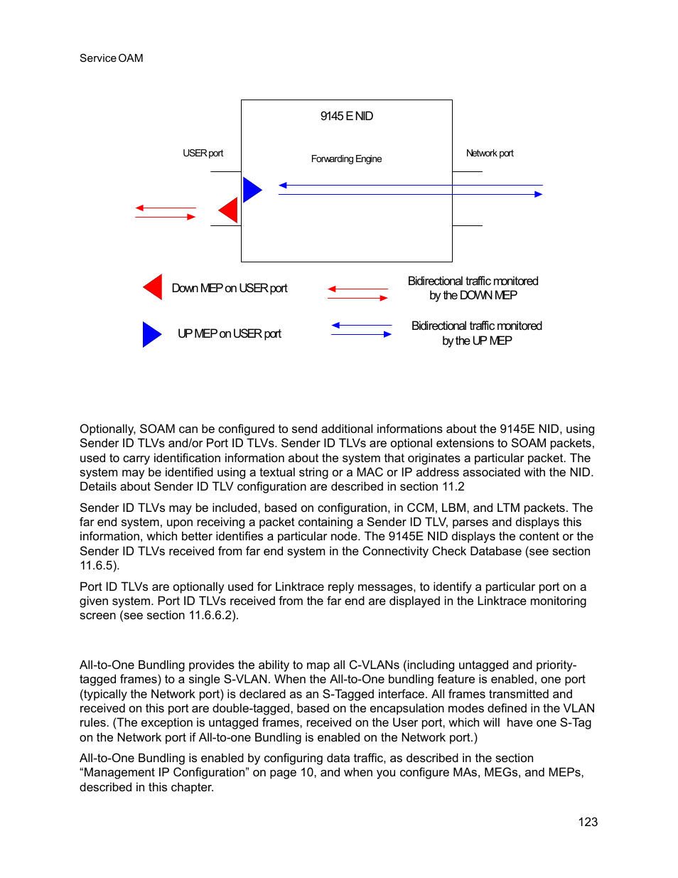 2 optional soam configuration, 3 soam functionality with all-to-one bundling, Optional soam configuration | Soam functionality with all-to-one bundling | CANOGA PERKINS 9145E NID Software Version 3.1 User Manual | Page 138 / 189