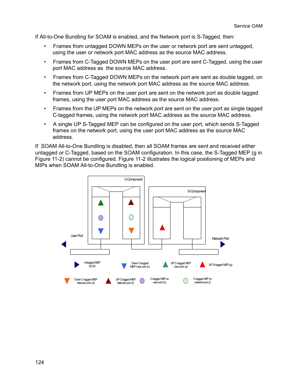 CANOGA PERKINS 9145E NID Software Version 3.1 User Manual | Page 139 / 189