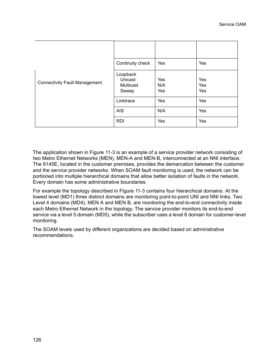 5 typical service oam deployment and applications, Typical service oam deployment and applications | CANOGA PERKINS 9145E NID Software Version 3.1 User Manual | Page 141 / 189