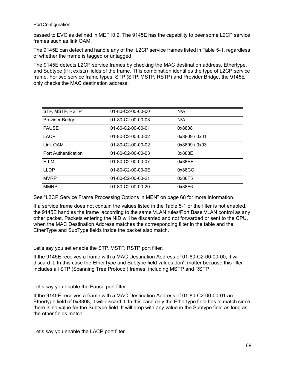 CANOGA PERKINS 9145E NID Software Version 3.1 User Manual | Page 84 / 189