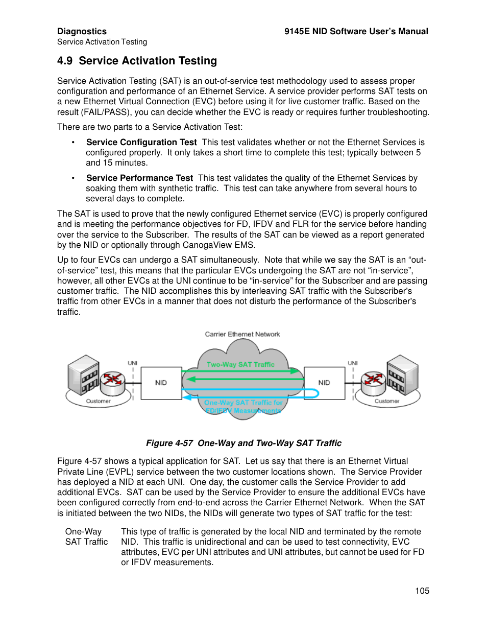 9 service activation testing | CANOGA PERKINS 9145E NID Software Version 4.10 User Manual | Page 117 / 296