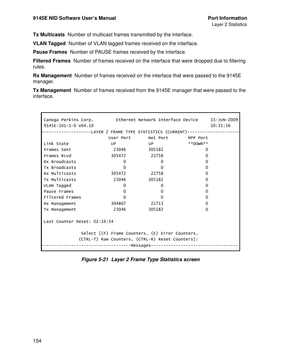 Figure 5-21) | CANOGA PERKINS 9145E NID Software Version 4.10 User Manual | Page 166 / 296