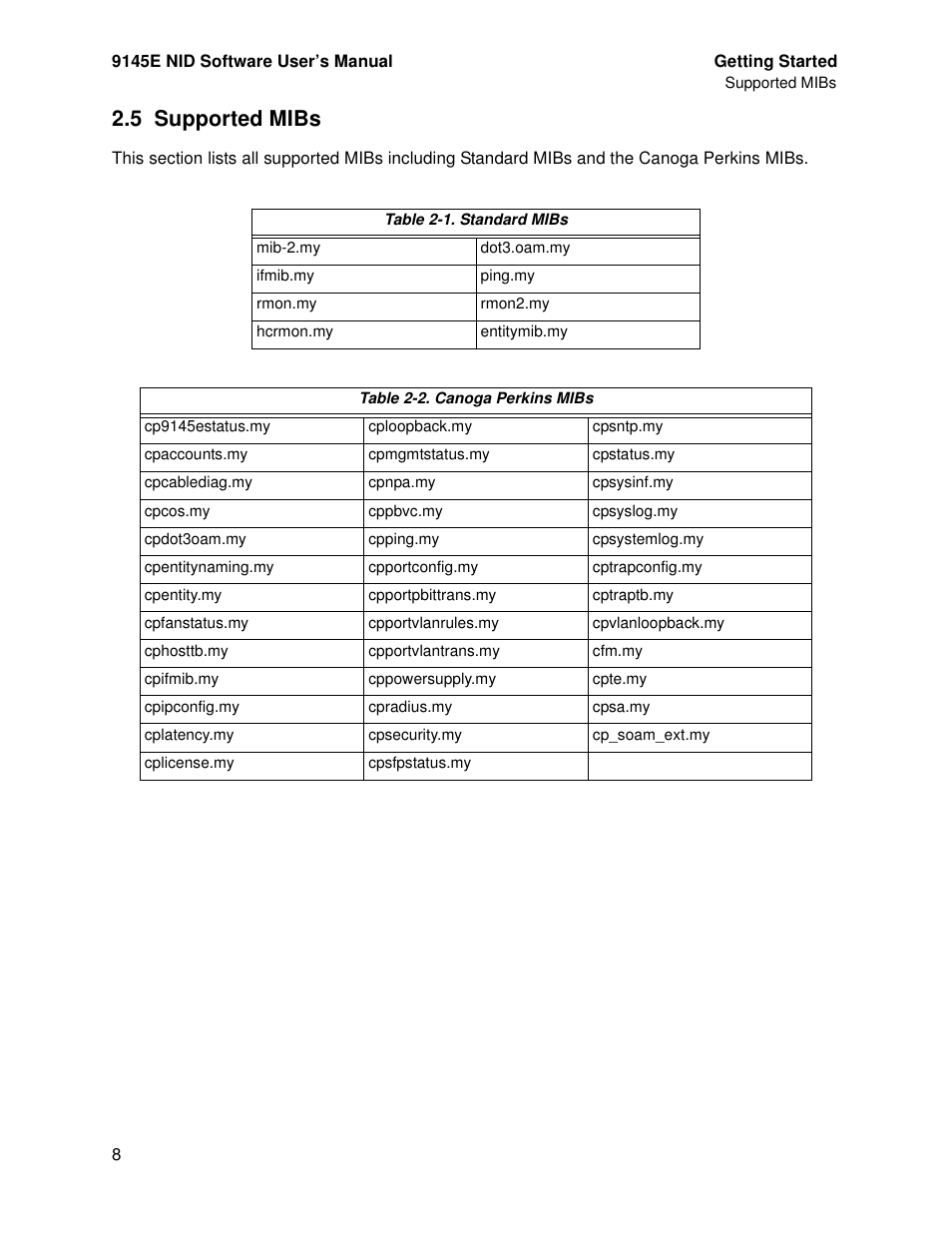 5 supported mibs, Supported mibs | CANOGA PERKINS 9145E NID Software Version 4.10 User Manual | Page 20 / 296