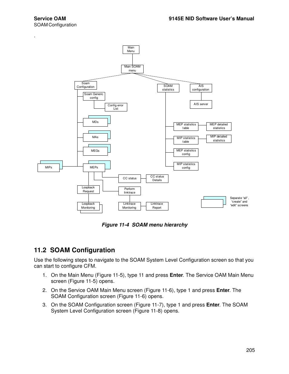 2 soam configuration, Soam configuration, Service oam 9145e nid software user’s manual | CANOGA PERKINS 9145E NID Software Version 4.10 User Manual | Page 217 / 296