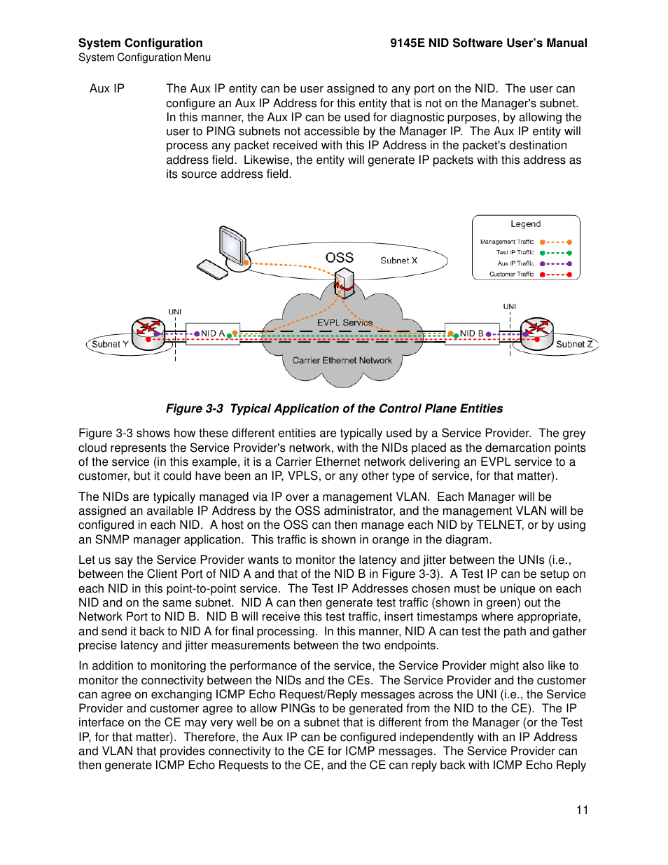 CANOGA PERKINS 9145E NID Software Version 4.10 User Manual | Page 23 / 296