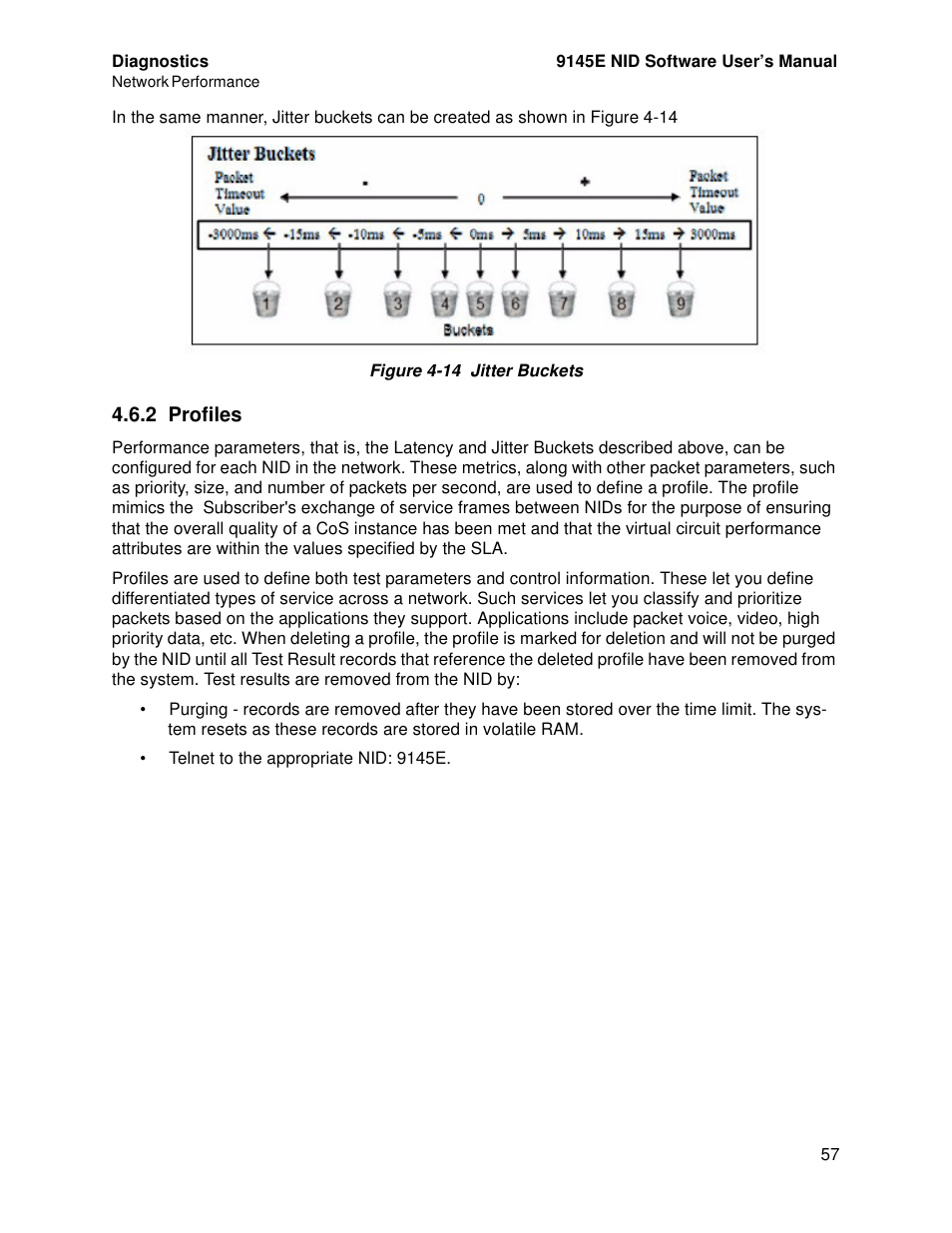 2 profiles | CANOGA PERKINS 9145E NID Software Version 4.10 User Manual | Page 69 / 296