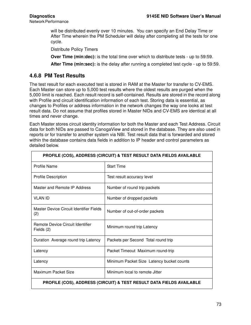 8 pm test results | CANOGA PERKINS 9145E NID Software Version 4.10 User Manual | Page 85 / 296