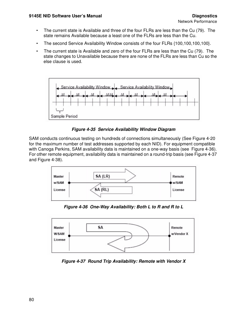 CANOGA PERKINS 9145E NID Software Version 4.10 User Manual | Page 92 / 296