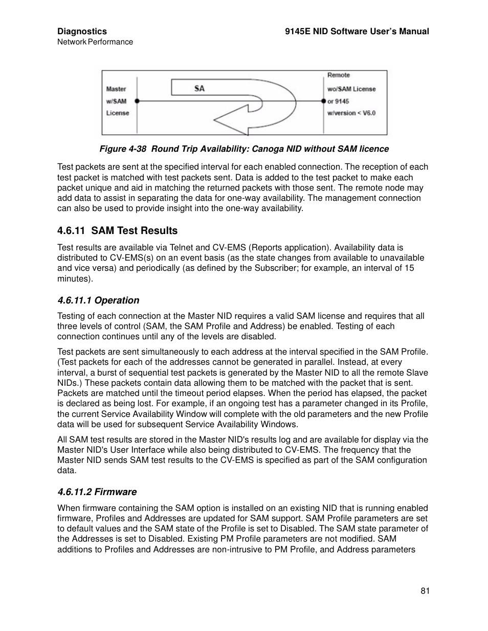 11 sam test results, 1 operation, 2 firmware | Figure 4-38 | CANOGA PERKINS 9145E NID Software Version 4.10 User Manual | Page 93 / 296