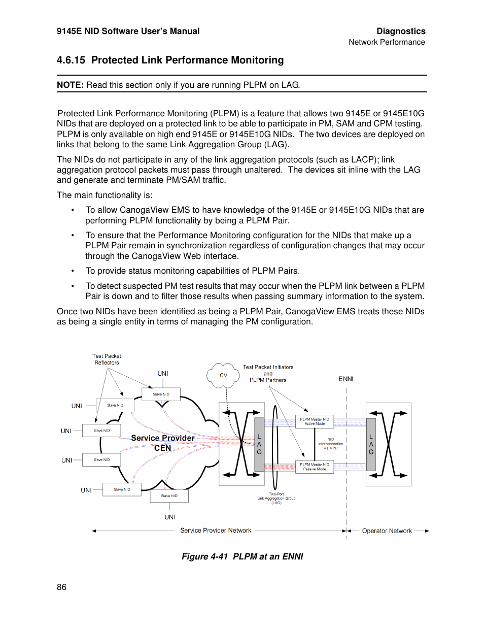 15 protected link performance monitoring | CANOGA PERKINS 9145E NID Software Version 4.10 User Manual | Page 98 / 296