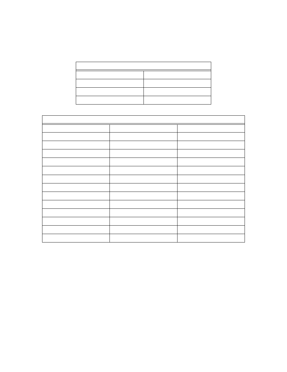 5 supported mibs | CANOGA PERKINS 9145E Network Interface Device Software Version 2.1 User Manual | Page 16 / 112