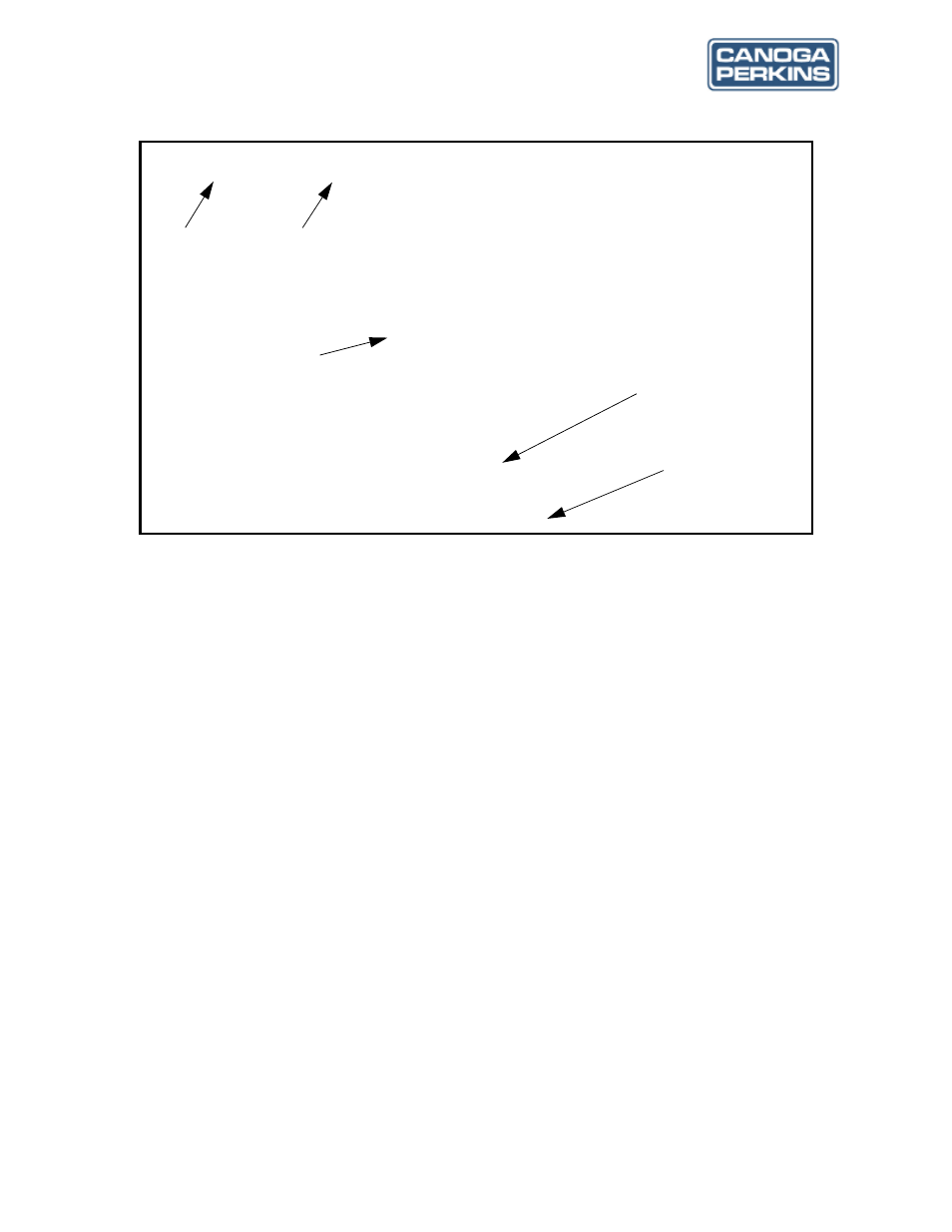 3 login, Login | CANOGA PERKINS 9145E Standard NID Software Version 1.0 User Manual | Page 15 / 100