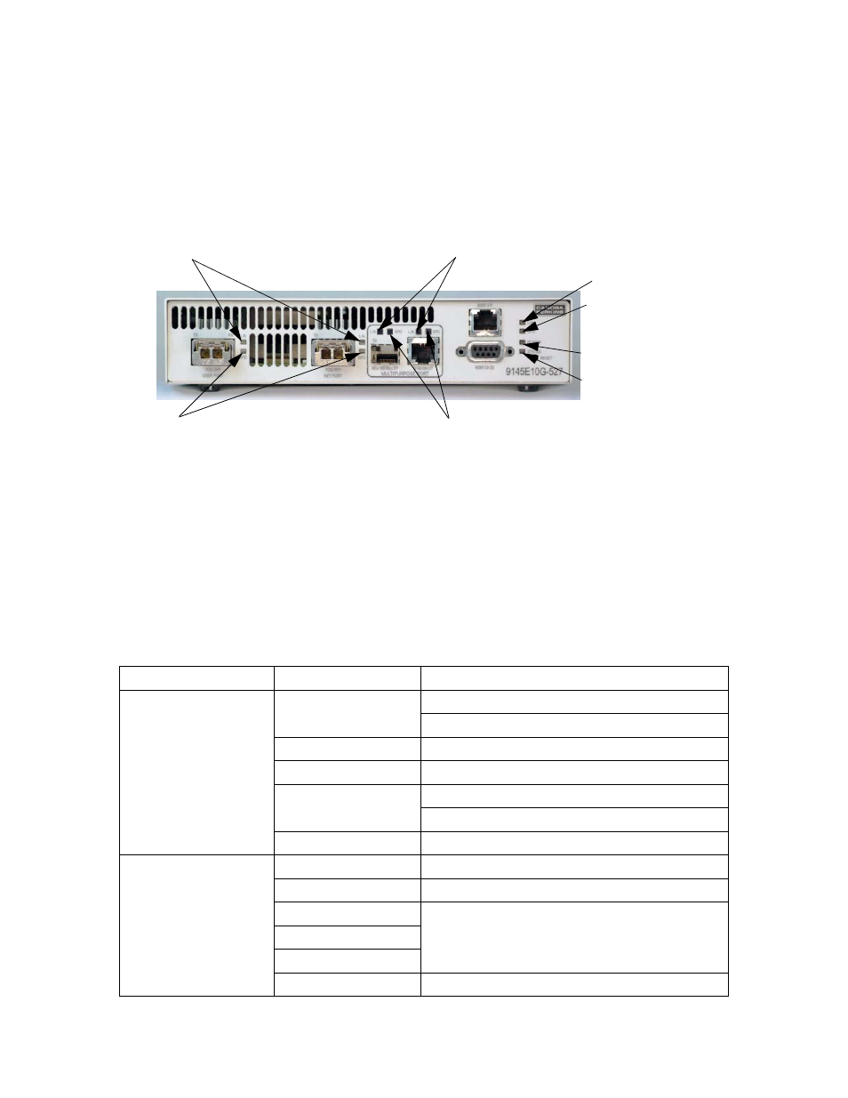 7 led indicators, 1 management section leds | CANOGA PERKINS 9145E10G Network Interface Device Hardware User Manual | Page 23 / 55