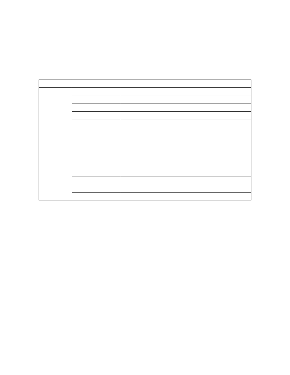 2 xfp, sfp and utp port status leds | CANOGA PERKINS 9145E10G Network Interface Device Hardware User Manual | Page 41 / 55