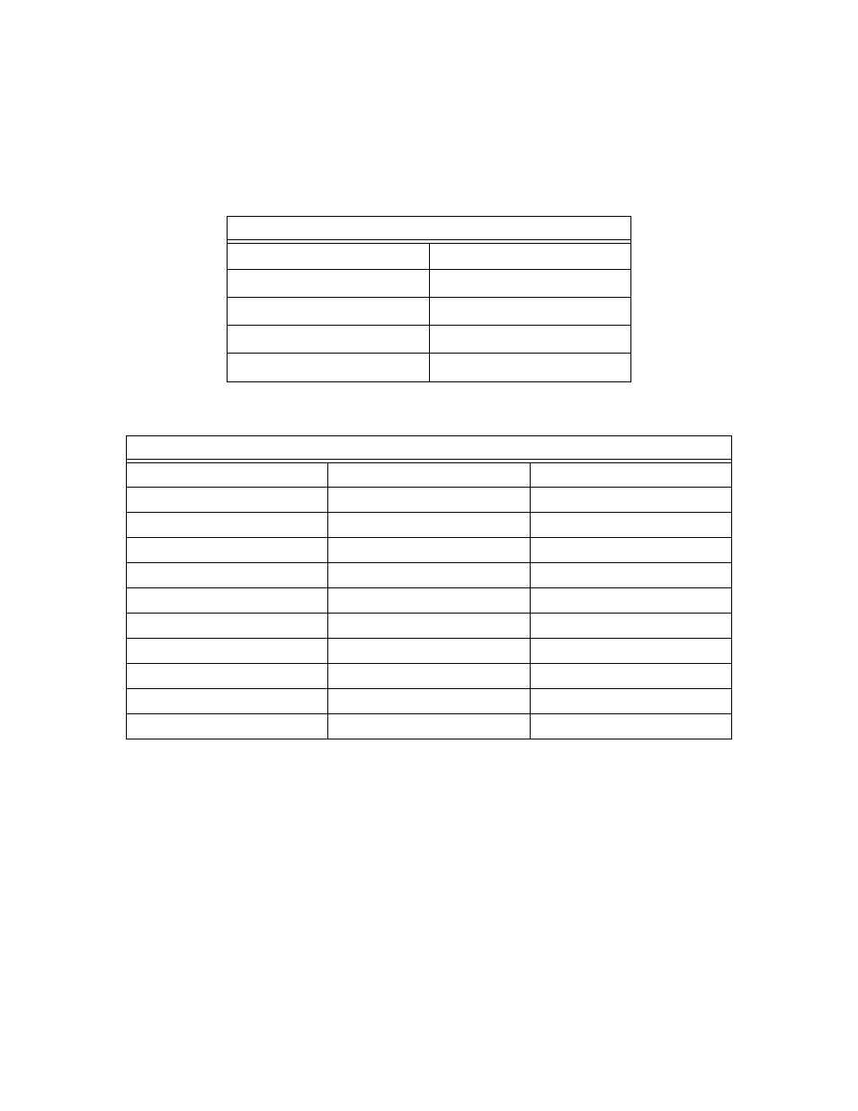 6 supported mibs, Supported mibs | CANOGA PERKINS 9145E10G NID Software Version 1.0 User Manual | Page 22 / 116