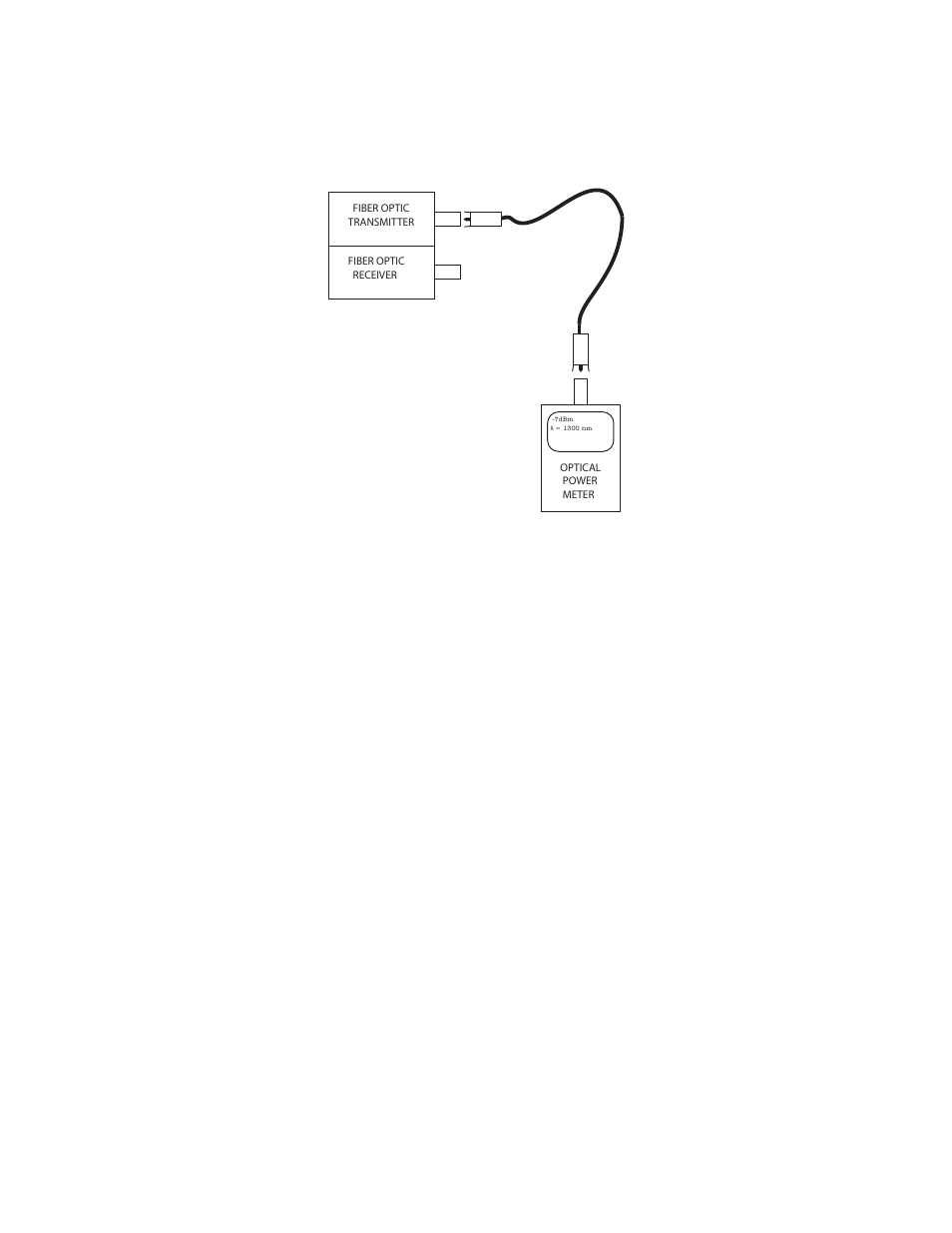 2 measuring receiver input power | CANOGA PERKINS 9145EMP Network Interface Device Hardware User Manual | Page 46 / 50