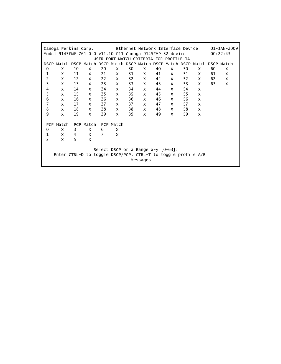 CANOGA PERKINS 9145EMP NID Software Version 3.1 User Manual | Page 132 / 202