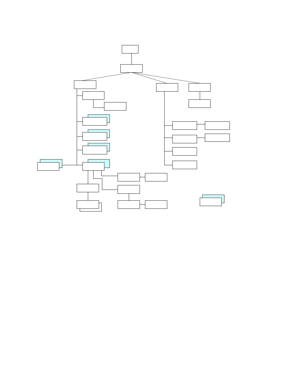 2 soam configuration, Service oam 9145emp nid software user’s manual | CANOGA PERKINS 9145EMP NID Software Version 3.1 User Manual | Page 143 / 202