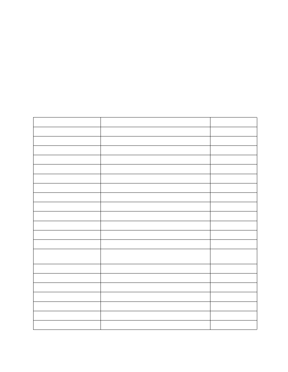 2 delete a trap table entry, 2 trap configuration | CANOGA PERKINS 9145EMP NID Software Version 4.0 User Manual | Page 40 / 229