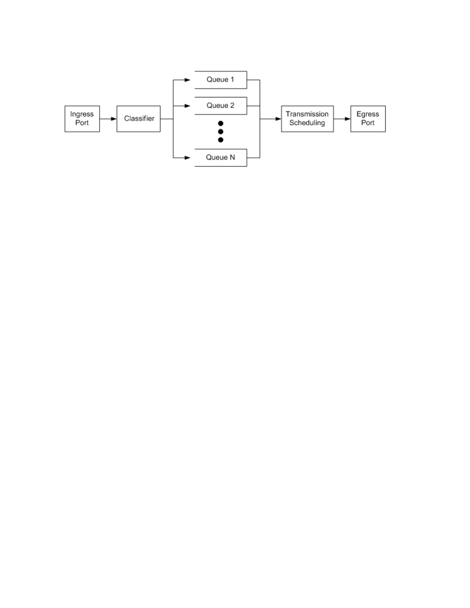 CANOGA PERKINS 9145ELB NID Software Version 4.01 User Manual | Page 100 / 152